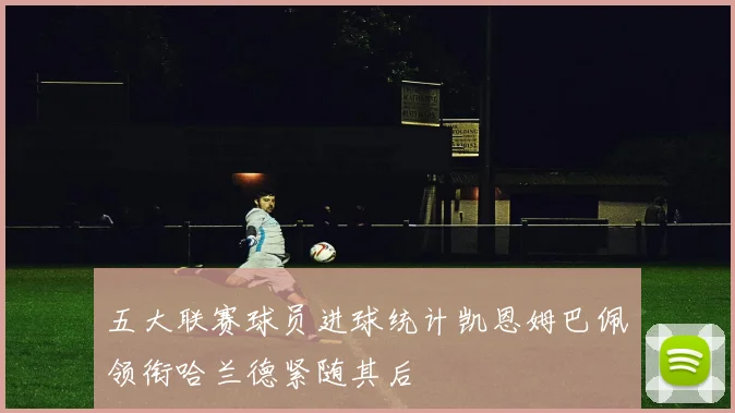 五大联赛球员进球统计凯恩姆巴佩领衔哈兰德紧随其后